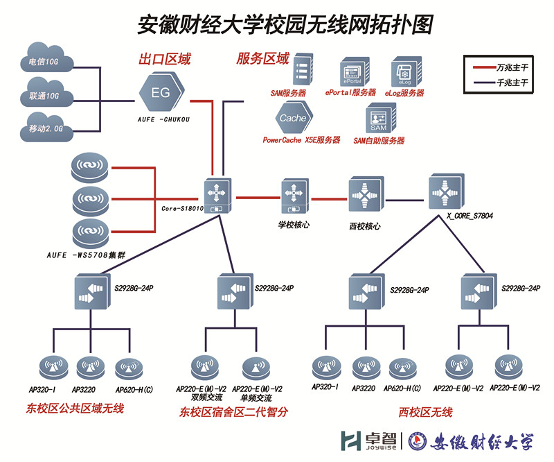 安財表格圖（tú）_副本.jpg