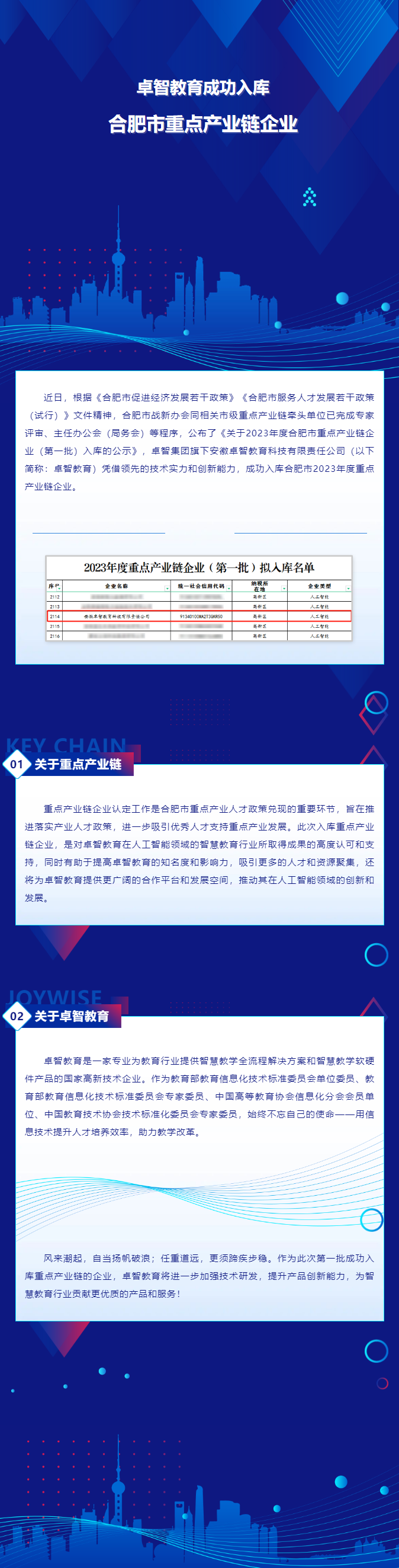 私人影院在线观看免费教育成功入庫合肥市重點產（chǎn）業鏈企業（yè）.png